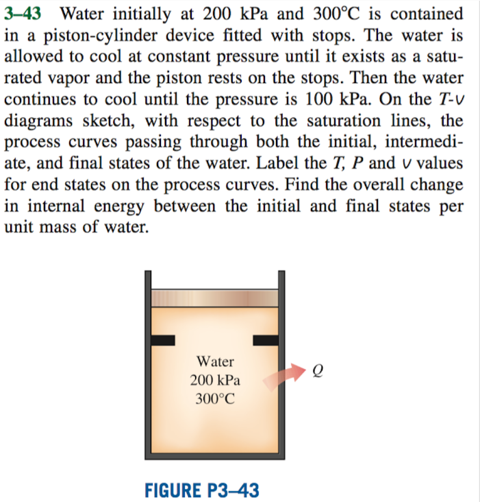 Solved Can You Please Draw The Pv Tv And Pt Diagrams Chegg