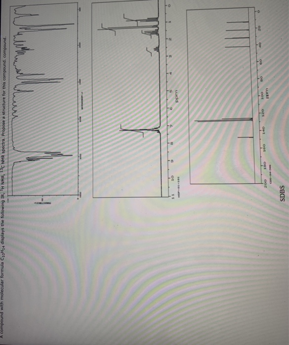 Solved A compound with molecular formula C10H14 displays the | Chegg.com