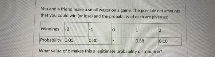 Solved You and a friend make a small wager on a game. The | Chegg.com