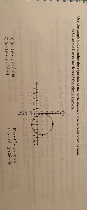 Solved Use the graph to determine the equation of the circle | Chegg.com