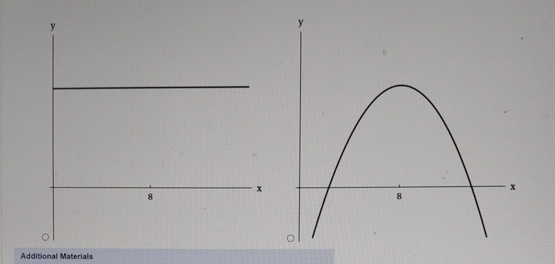 Solved (a) Sketch the graph of a function that has a local | Chegg.com