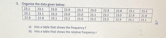 3. Organise The Data Given Below: A) Into A Table | Chegg.com