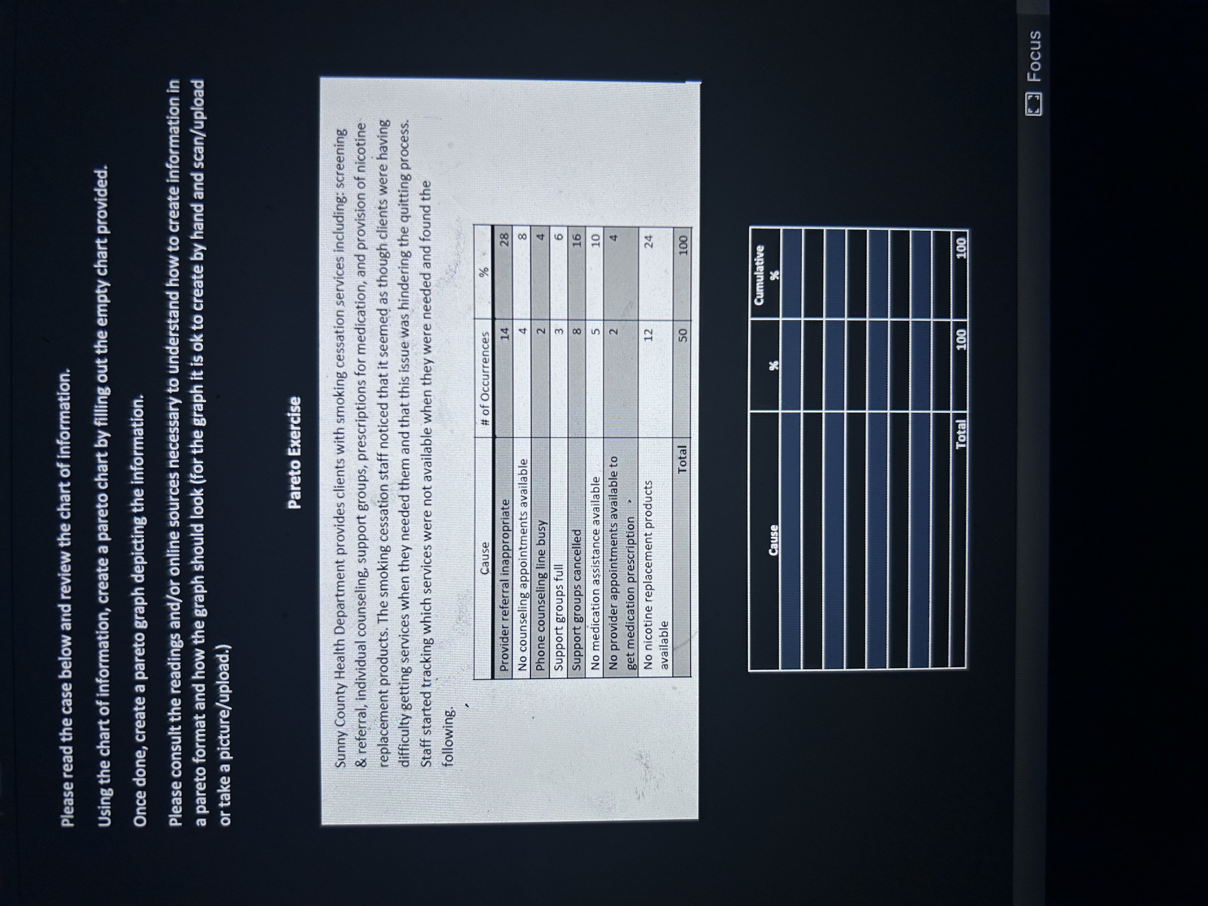 Solved Please read the case below and review the chart of | Chegg.com