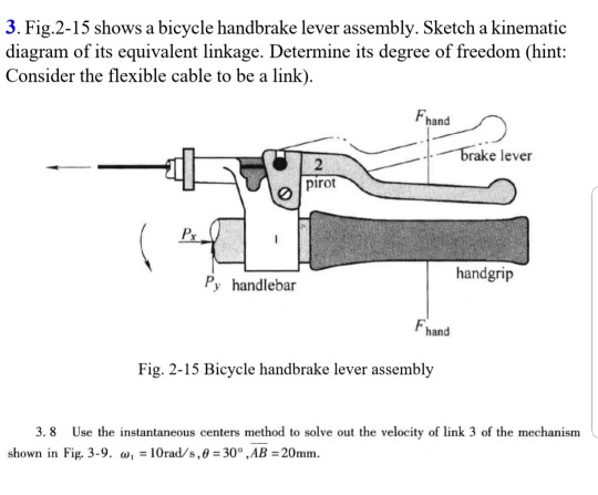 bike hand brake assembly