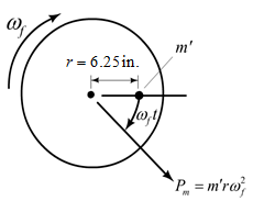 Solved: Chapter 19 Problem 144P Solution | Loose Leaf For Vector ...