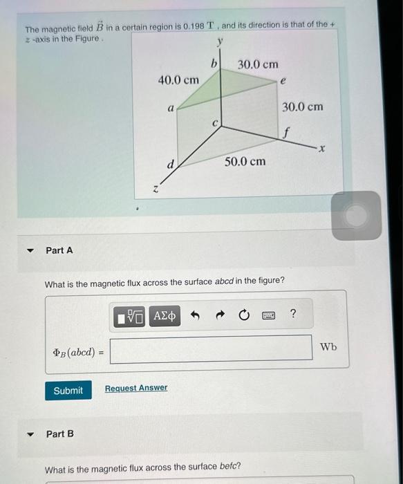 Solved The magnetic field B in a certain region is 0.198 T, | Chegg.com