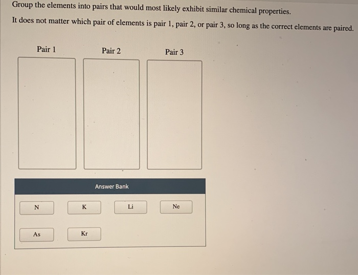 which pair of elements would be expected to have similar chemical properties