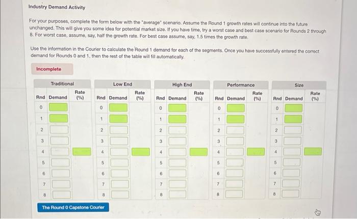 Industry Demand Activity
For your purposes, complete the form below with the average scenario. Assume the Round 1 growth ra