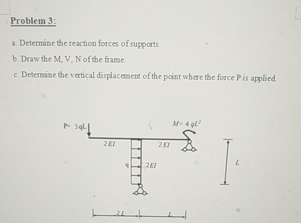 Solved Problem 3: a. Determine the reaction forces of | Chegg.com