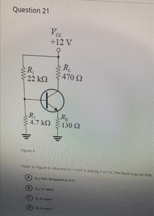 Solved Question 18 Figure 4 Refer To Figure 4, The Type Of | Chegg.com