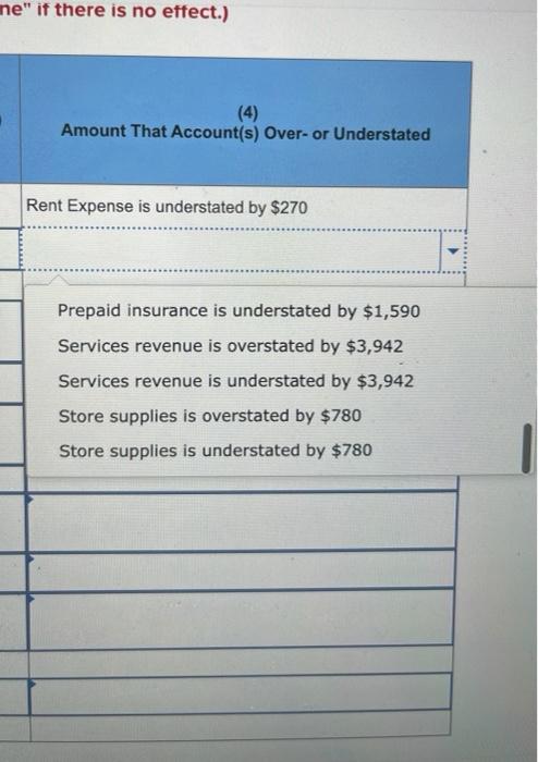 Solved Posting Errors Are Identified In The Following Table. | Chegg.com