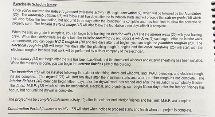 Solved Exercise \#6 Schedule Notes: Once you've received the | Chegg.com