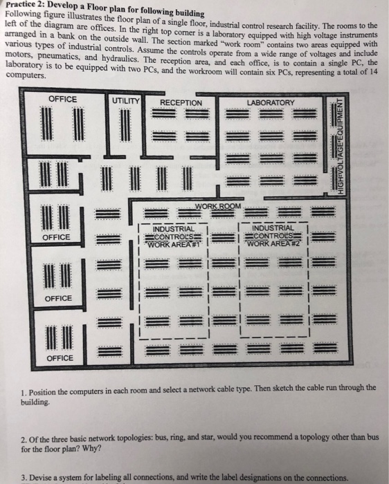 Practice 2: Develop a Floor plan for following | Chegg.com