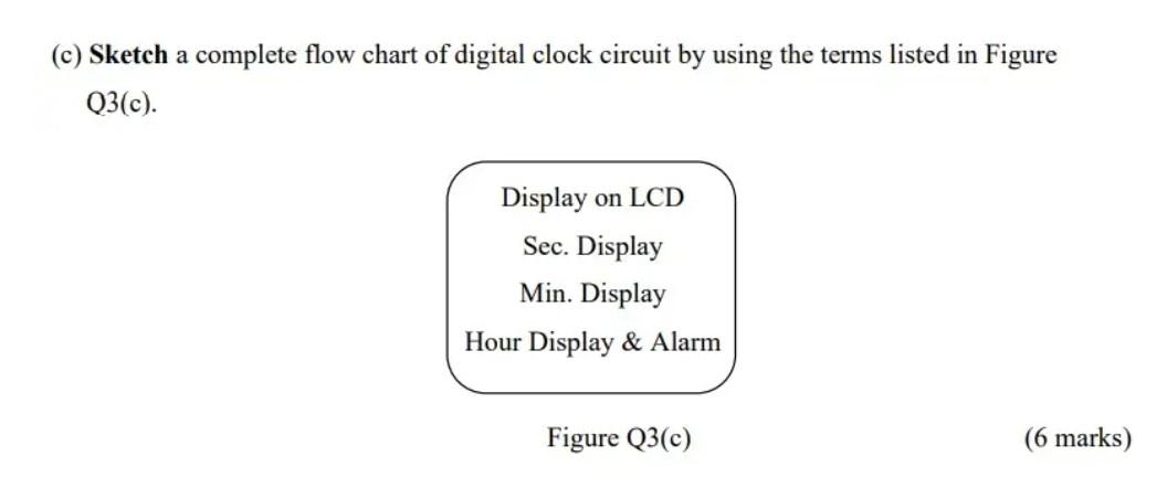 Solved (c) Sketch a complete flow chart of digital clock | Chegg.com