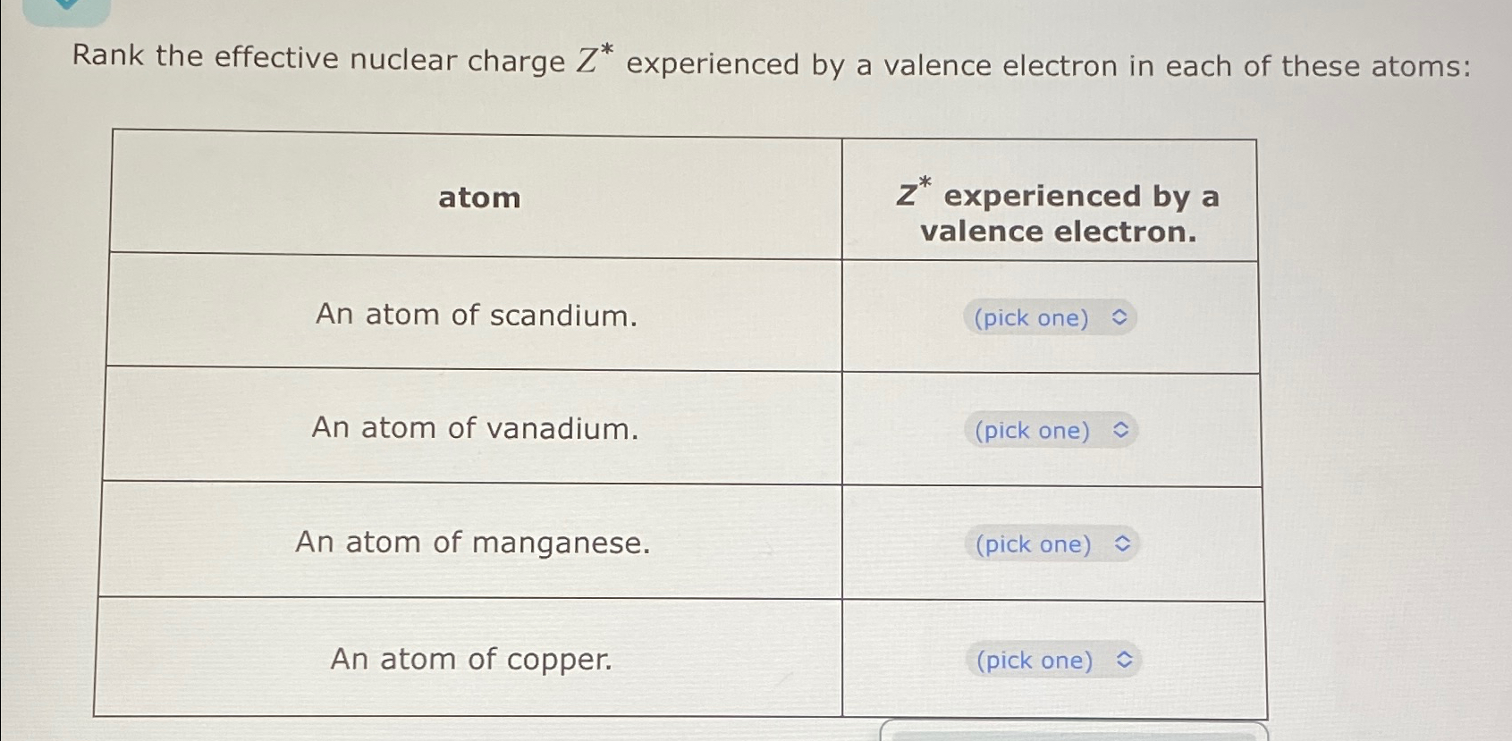 Solved Rank the effective nuclear charge Z** ﻿experienced by | Chegg.com