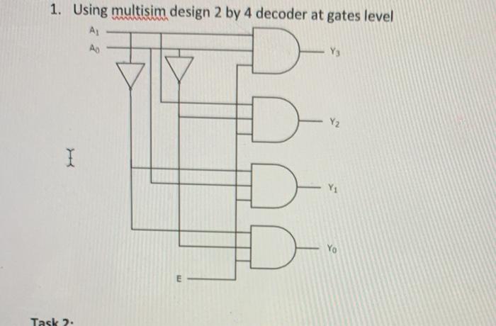 Solved 1. Using multisim design 2 by 4 decoder at gates | Chegg.com