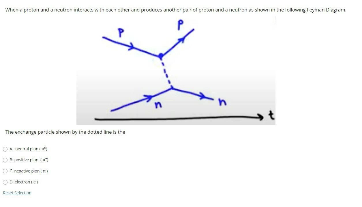 Solved When a proton and a neutron interacts with each other | Chegg.com
