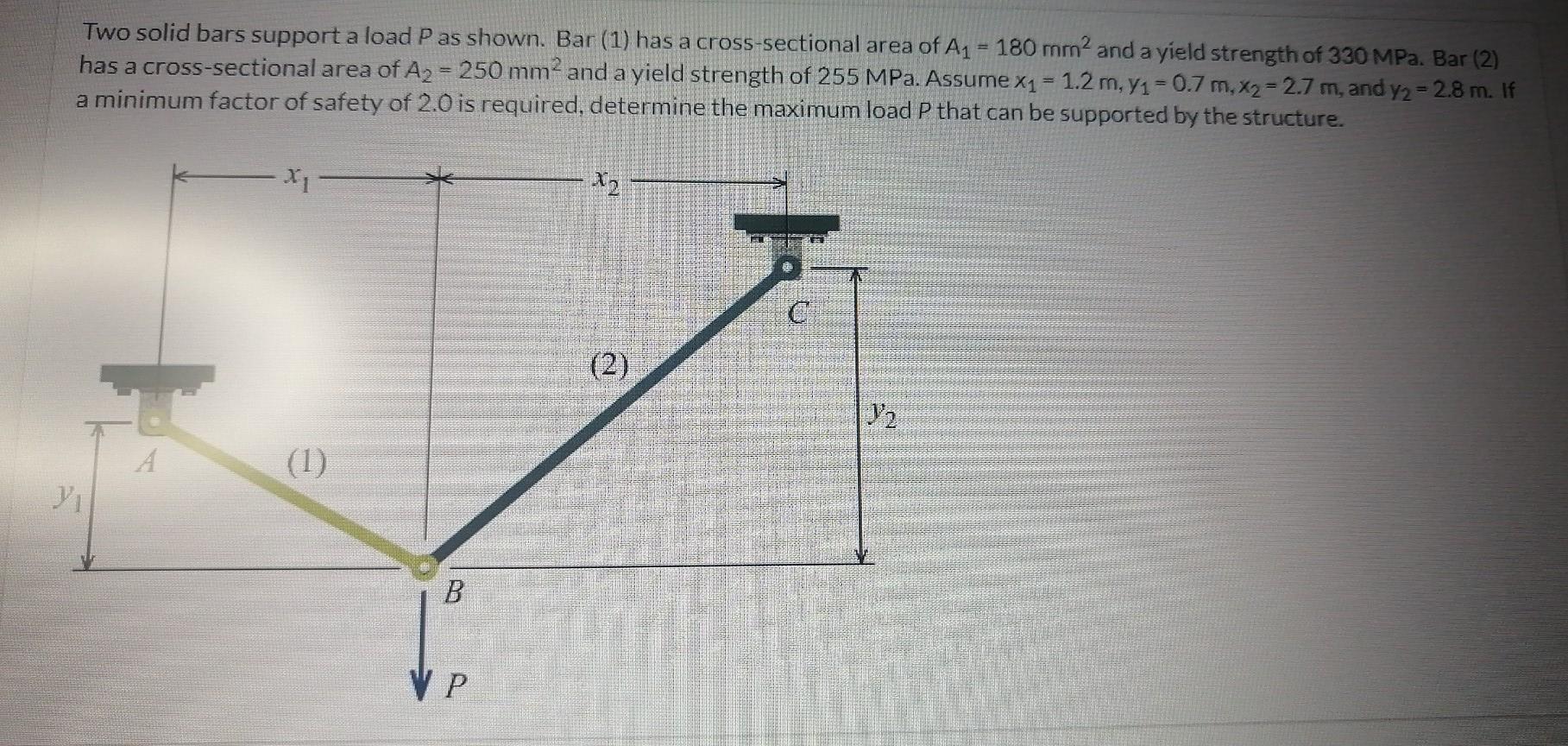 Solved Two Solid Bars Support A Load P As Shown. Bar (1) Has | Chegg.com