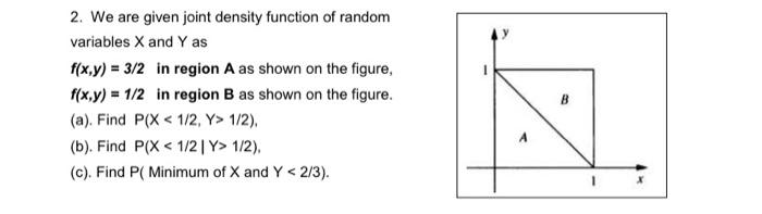 Solved 2. We are given joint density function of random | Chegg.com