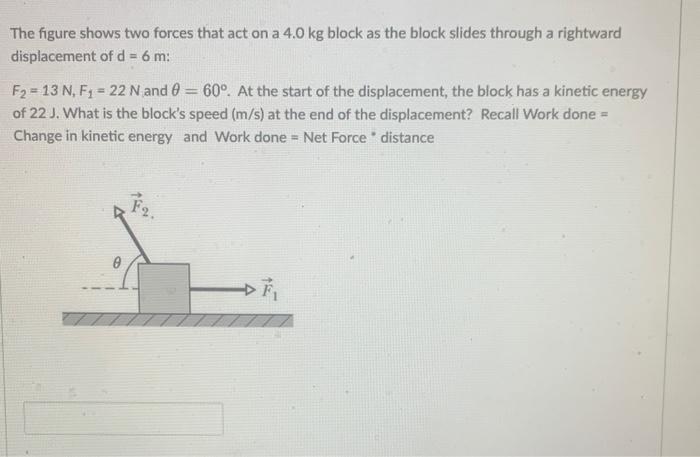 Solved The figure shows two forces that act on a 4.0 kg | Chegg.com