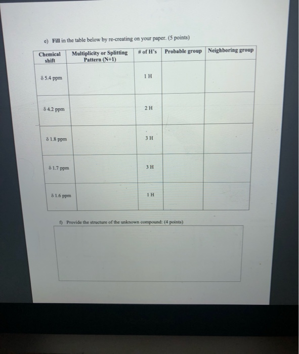 Solved 10) Using the data shown below, answer the questions | Chegg.com