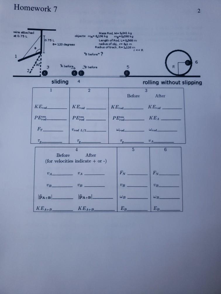 Solved Homework 7 Equations Ae 0 E Ke Pe Pe Mgh Ke Chegg Com