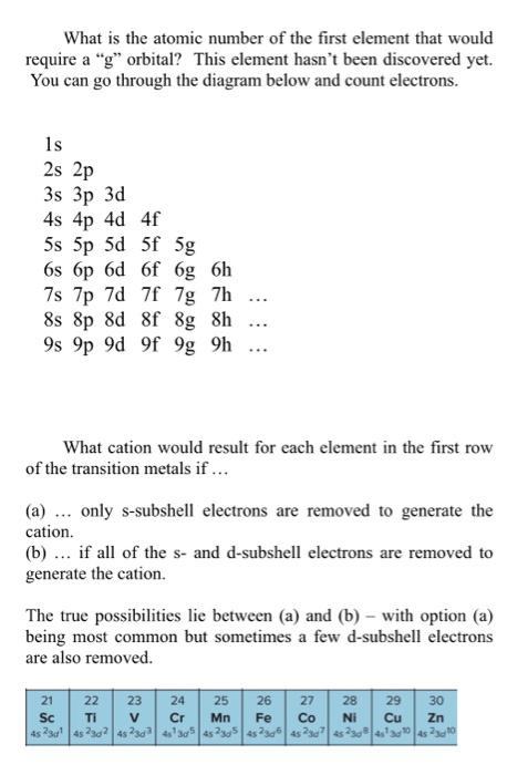 Solved What is the atomic number of the first element that | Chegg.com