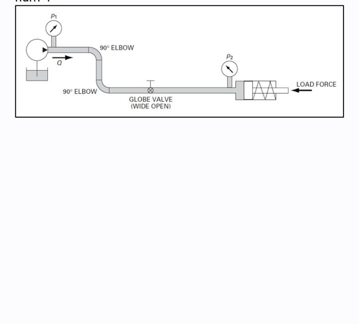 Solved In the Figure below, the total length of the pipeline | Chegg.com