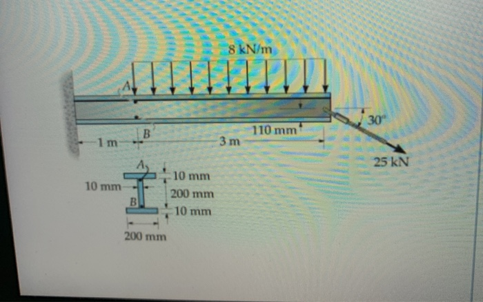 Solved - Part A Determine the principal stress in the beam | Chegg.com