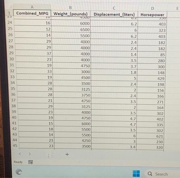 The accompanying data include the engine size or | Chegg.com