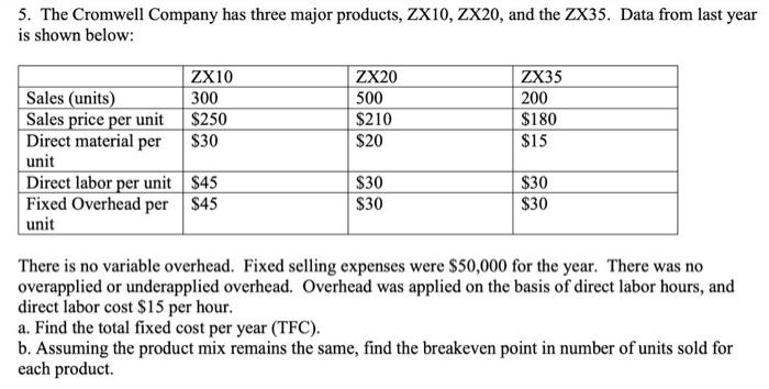 Solved 5. The Cromwell Company Has Three Major Products, | Chegg.com