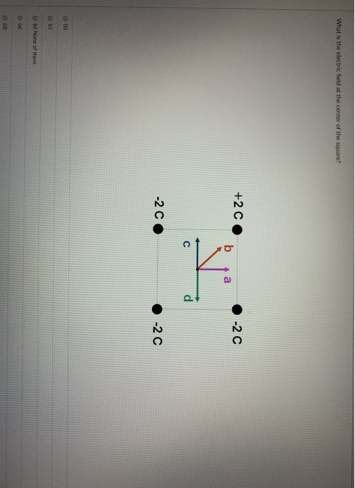 Solved What is the electric field at the center of the | Chegg.com