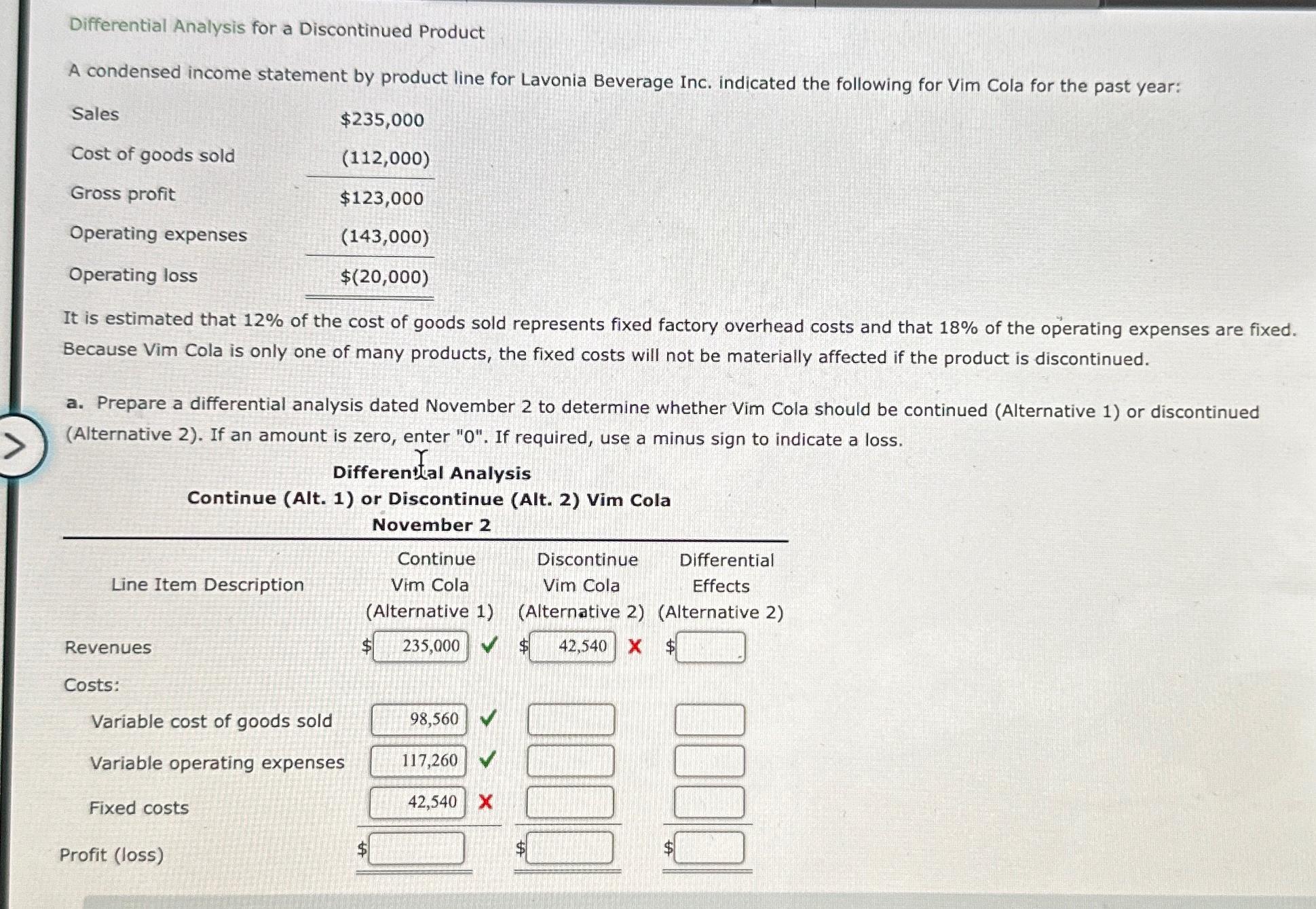 Solved Differential Analysis for a Discontinued ProductA | Chegg.com