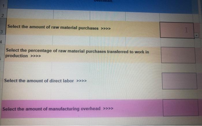 Solved Percentage of raw material purchases transferred to | Chegg.com