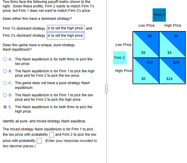 Solved Two firms face the following payoff matrix shown to | Chegg.com