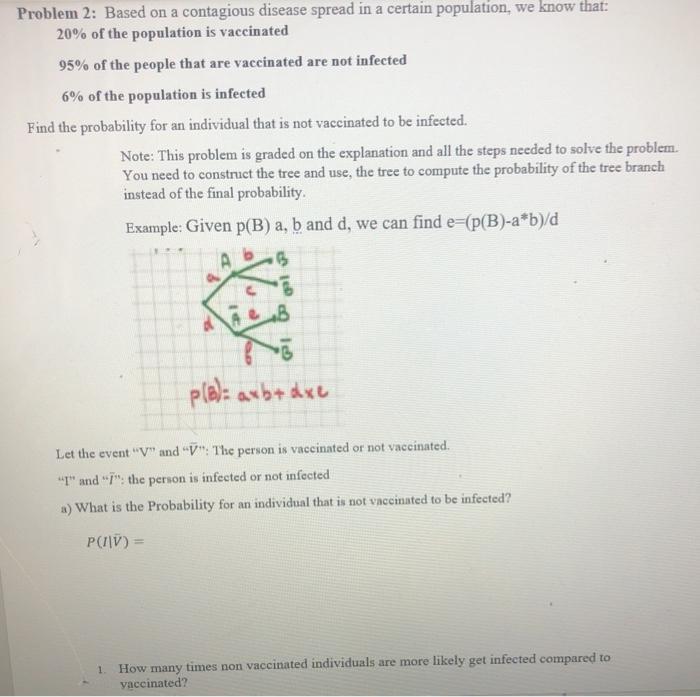 Solved Problem 2: Based on a contagious disease spread in a | Chegg.com
