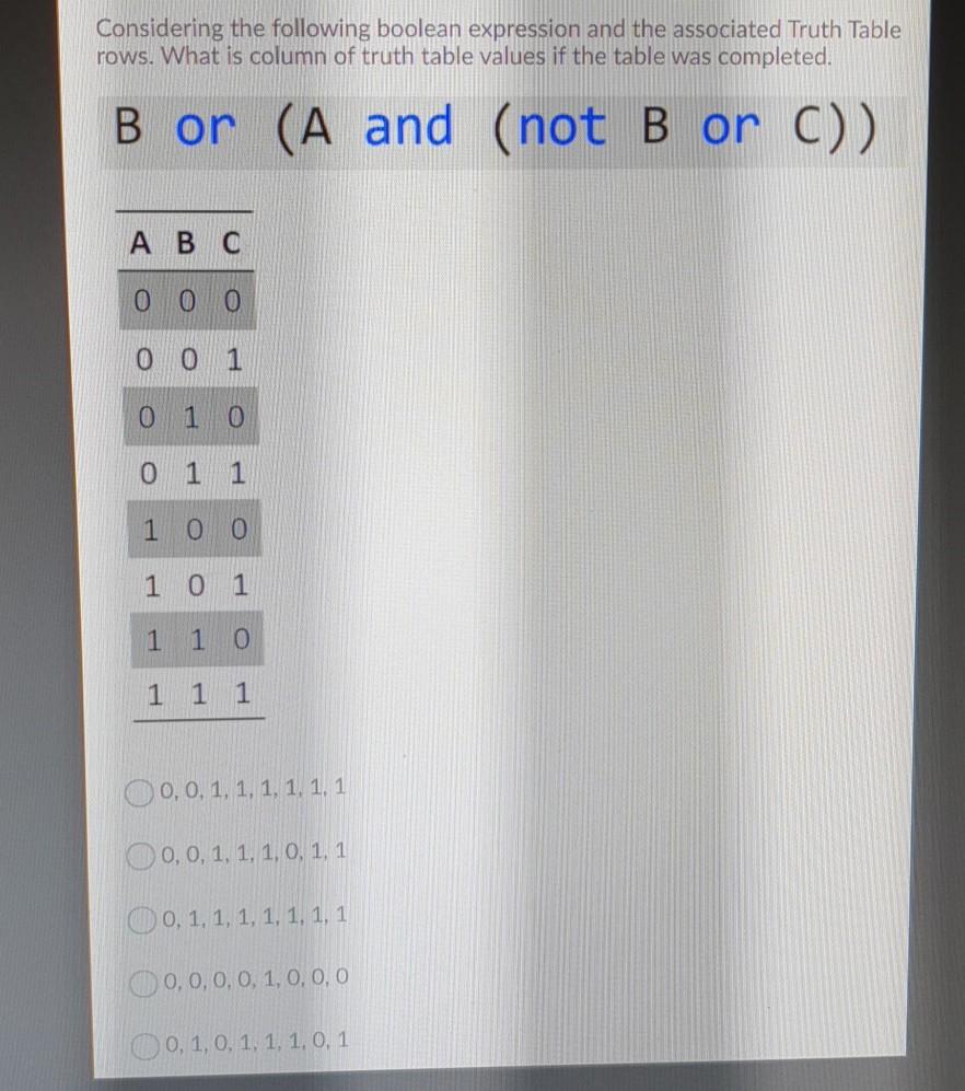 Solved Considering the following boolean expression and the | Chegg.com