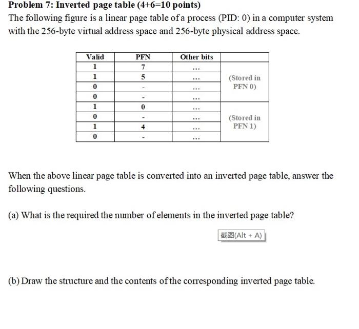 Answered: Problem 7: Inverted page table (4+6=10 points) Th