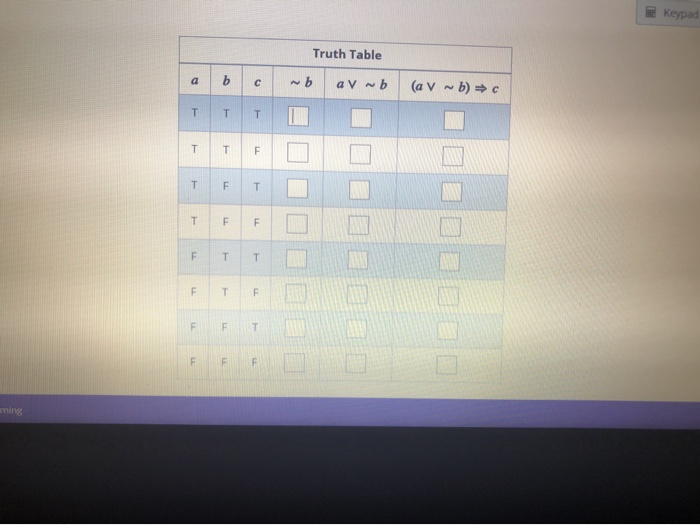 Solved Complete The Truth Table For The Following | Chegg.com