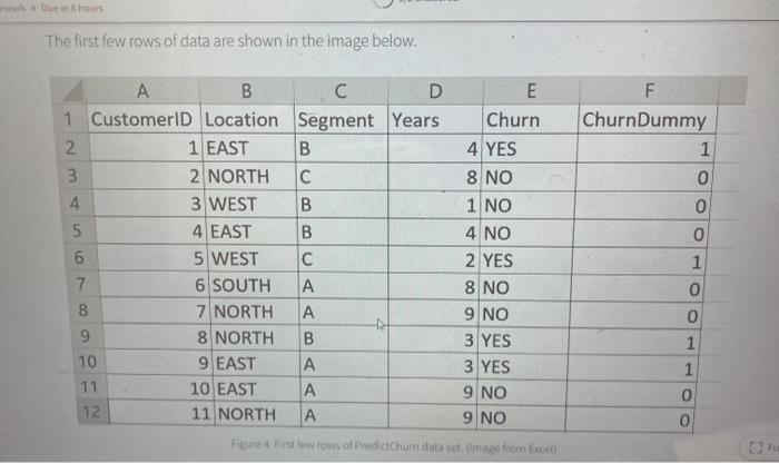 you-try-the-predictchurn-data-set-contains-1000-chegg