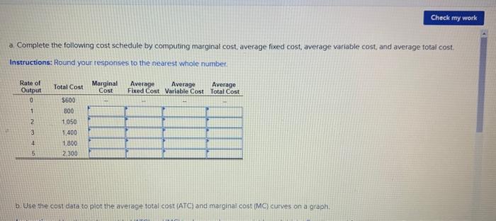 Solved a. Complete the following cost schedule by computing | Chegg.com