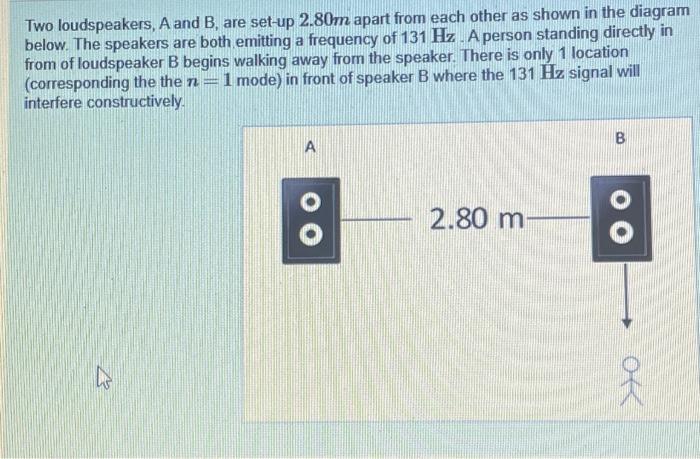Solved Two Loudspeakers, A And B, Are Set-up 2.80 M Apart | Chegg.com