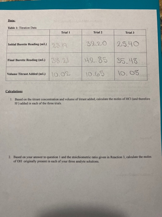 Solved Data: Table 1: Titration Data Trial 1 Trial 2 Trial 3 | Chegg.com