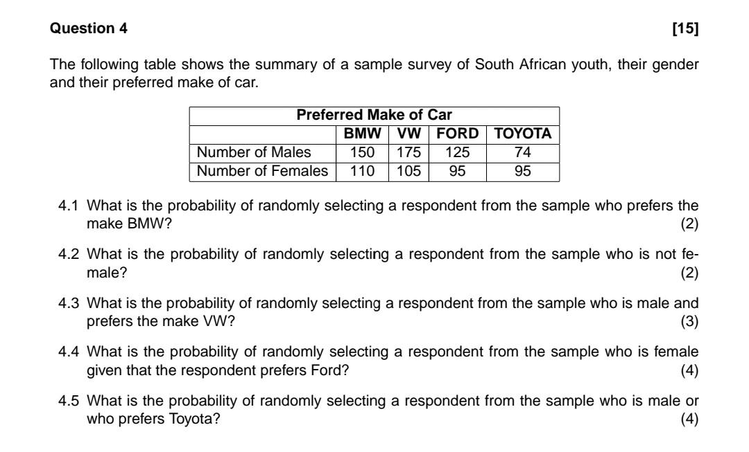 Solved Question 4 [15] The following table shows the summary | Chegg.com