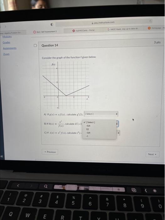 Solved Consider the graph of the function f given below. | Chegg.com