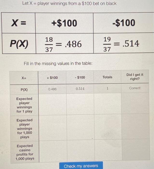 Solved Roulette Expected Values Remember the roulette table?