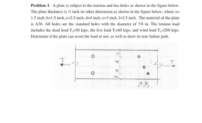 Solved Problem 1. A plate is subject to the tension and has | Chegg.com