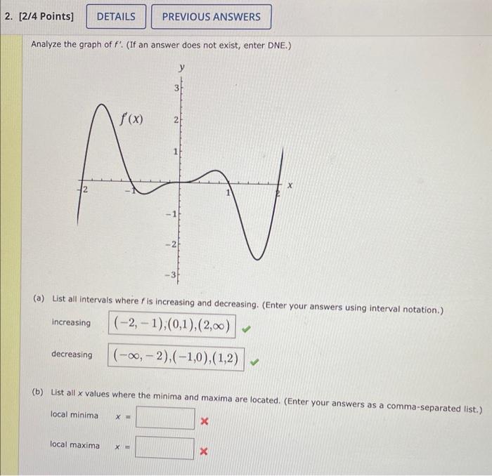 Solved Analyze the graph of f′. (If an answer does not | Chegg.com