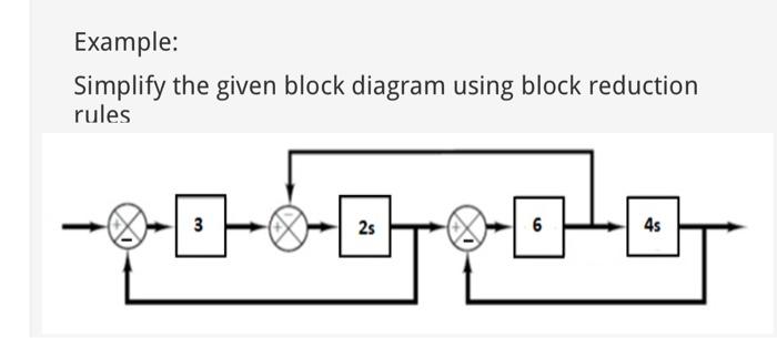 Solved Example: Simplify the given block diagram using block | Chegg.com