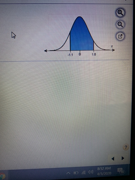 Solved The area between z= 1.1 and z= 1.6 under the